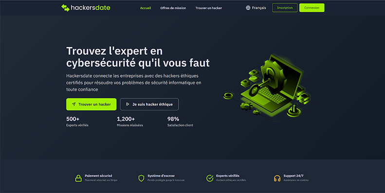 Hackersdate.com